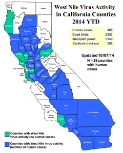California WNV map/CDPH