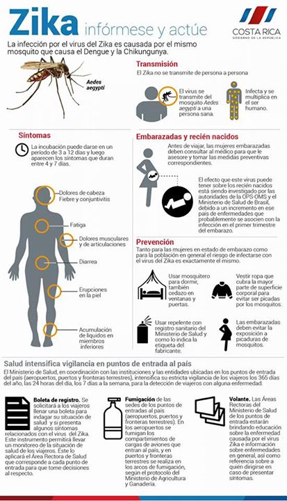 Zika virus/Costa Rica Health Ministry