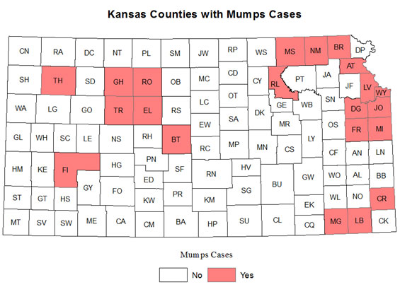 Kansas mumps/KDHE