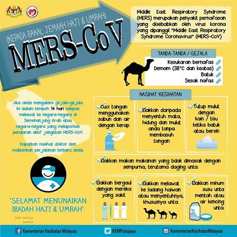 Image/Malaysia Ministry of Health