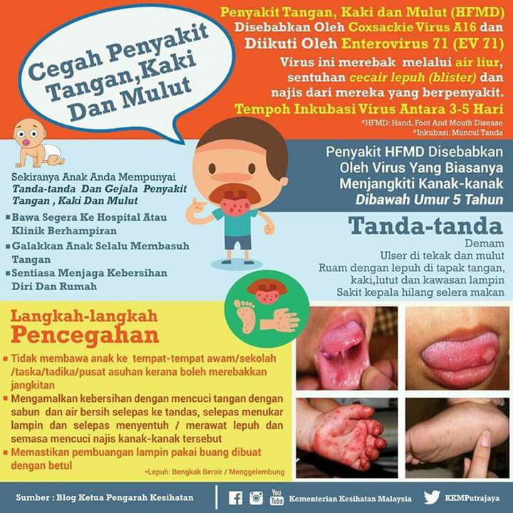 Image/Malaysia Ministry of Health