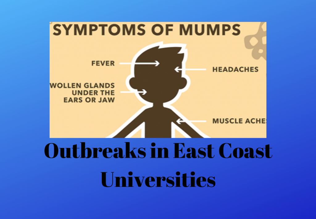 mumps