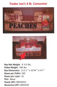 Trader Joe's peaches Image/FDA