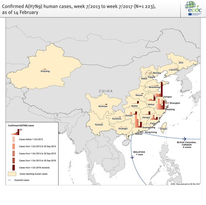 Distribution of Confirmed A(H7N9) Human Cases, Week 7/2013 to Week 7/2017 (N=1 223)  Image/ECDC