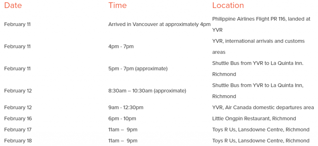Vancouver, BC reports more measles, possible exposure locations listed ...
