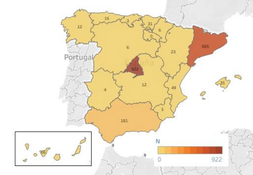 Notificación de la situación de la enfermedad del mono en España